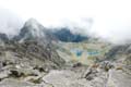 Vysoké Tatry, pohľad z Rysov na žabie plesá